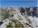 Zadnjica - Triglav